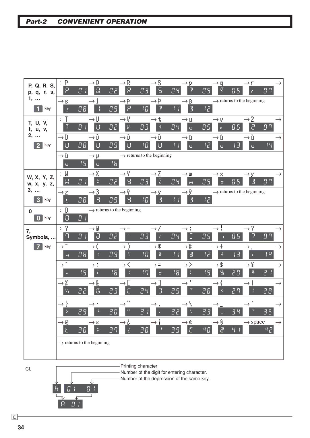 Casio SE-S10 user manual → s → ß 