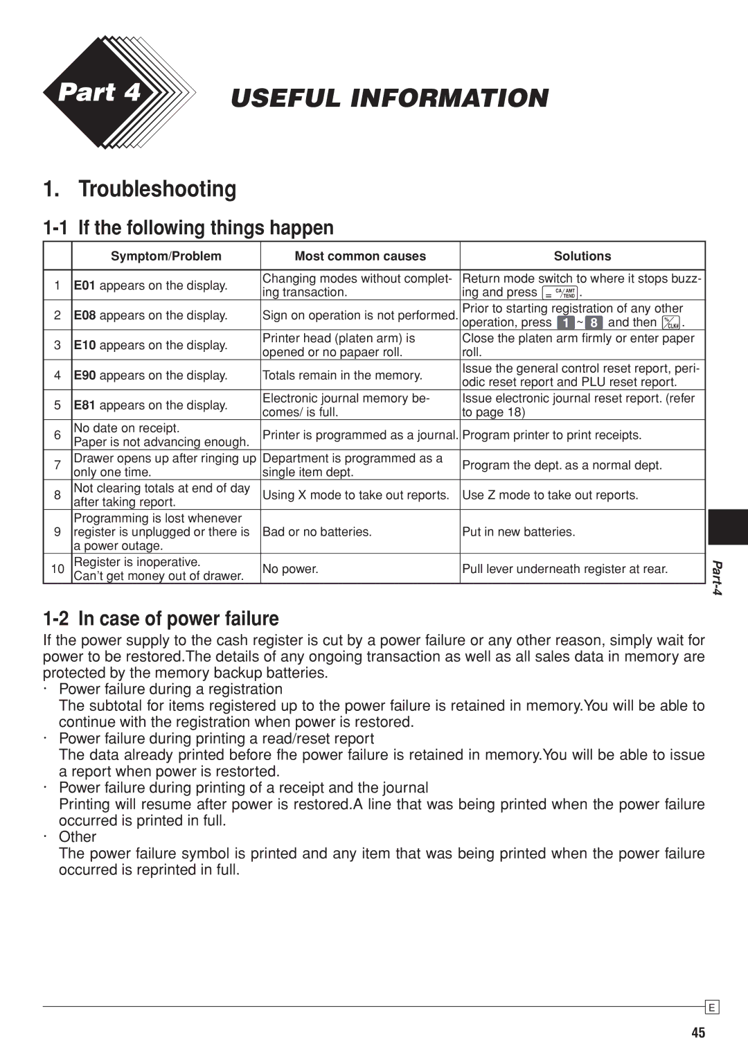 Casio SE-S10 user manual Troubleshooting, If the following things happen, Case of power failure 