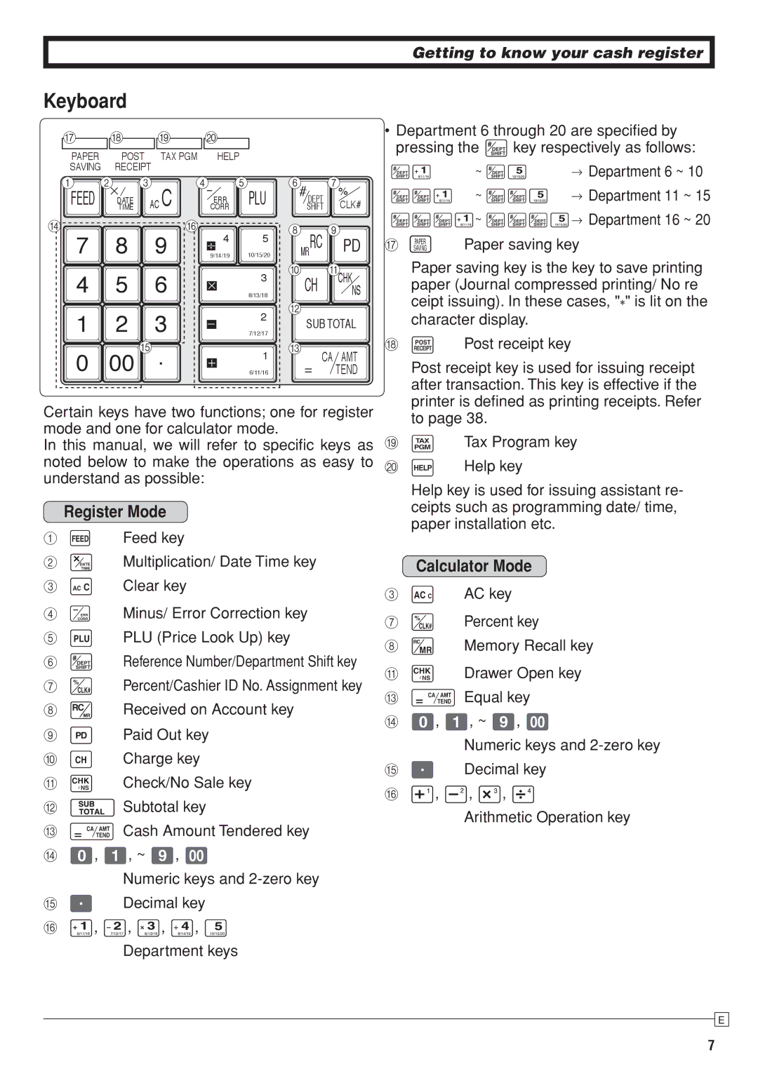 Casio SE-S10 user manual Keyboard, Register Mode, Calculator Mode 