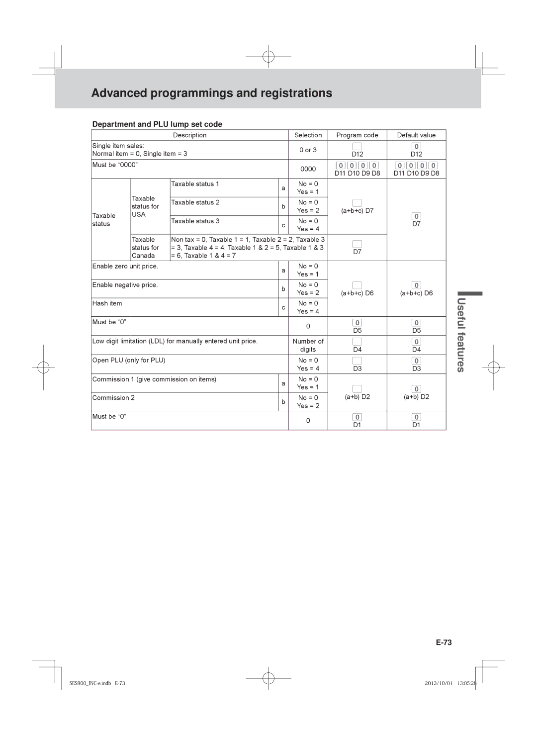 Casio PCR-T520, SE-S400, SE-S800, PCR-T500 user manual Department and PLU lump set code, Usa 