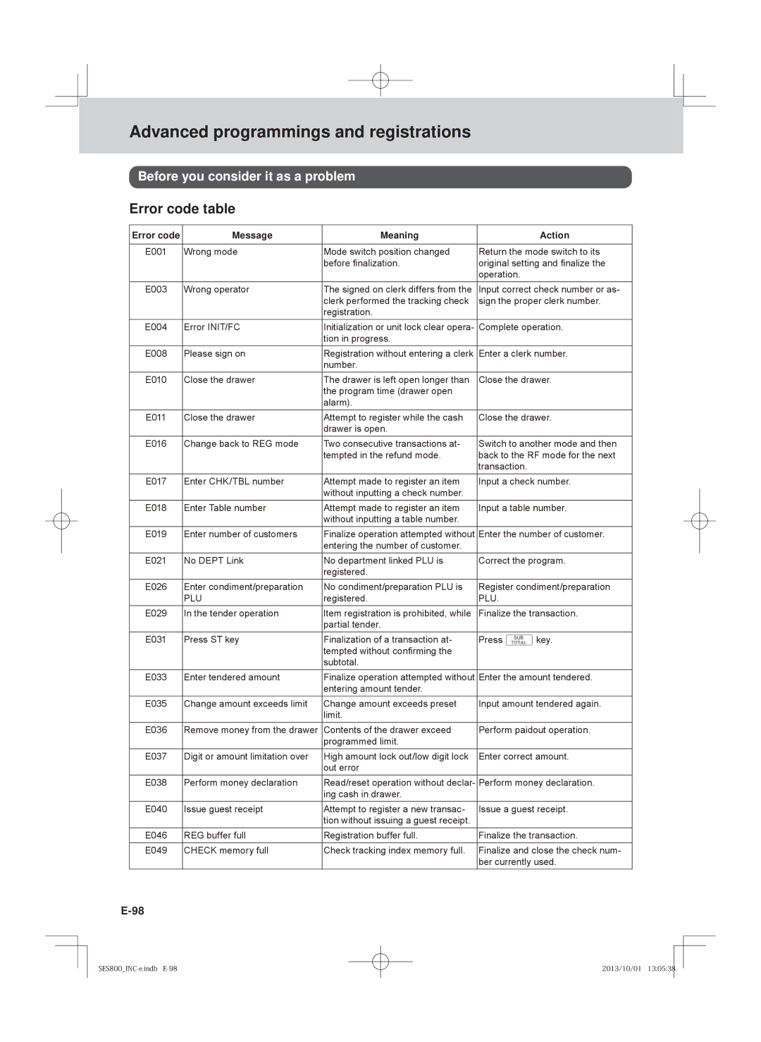 Casio SE-S800, SE-S400, PCR-T520, PCR-T500 user manual Error code table, Before you consider it as a problem 