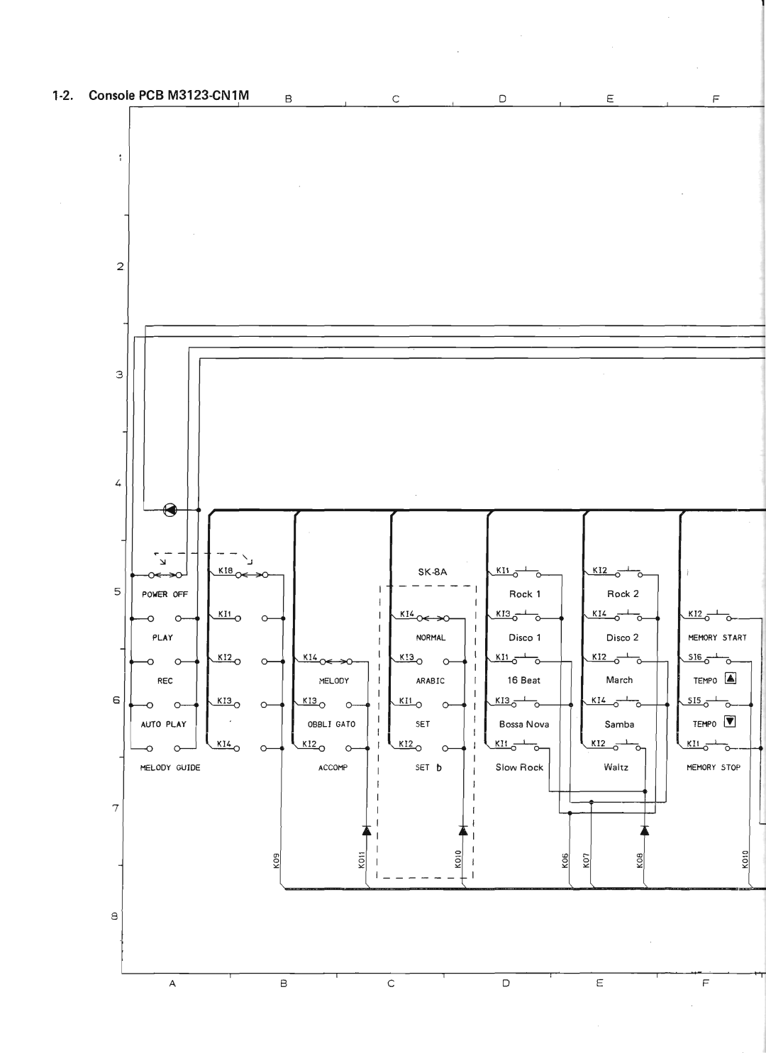 Casio SK-8A manual 