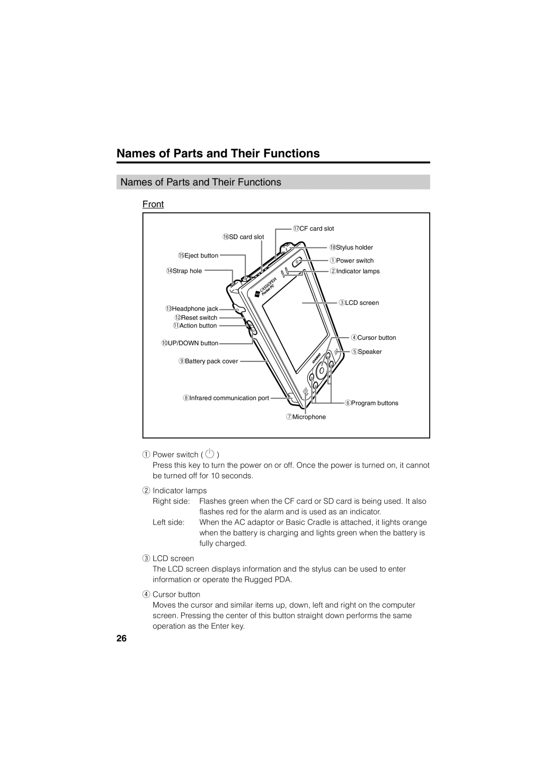 Casio Stylus manual Names of Parts and Their Functions, Front 