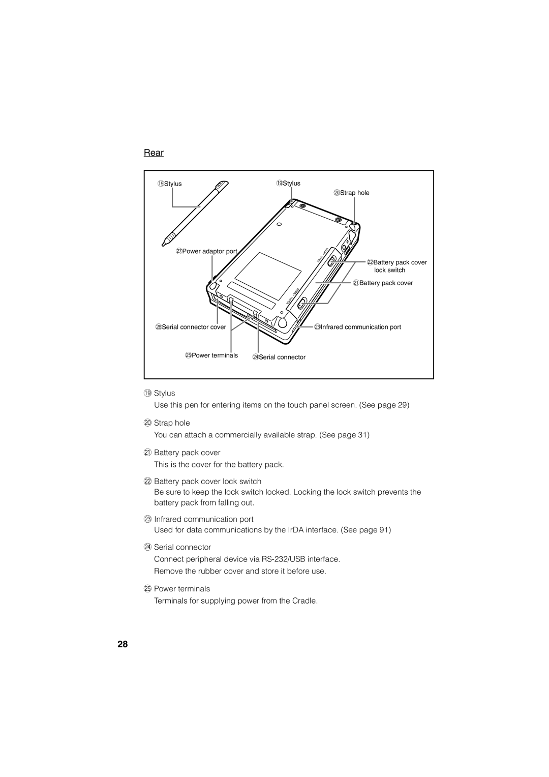 Casio Stylus manual Rear 