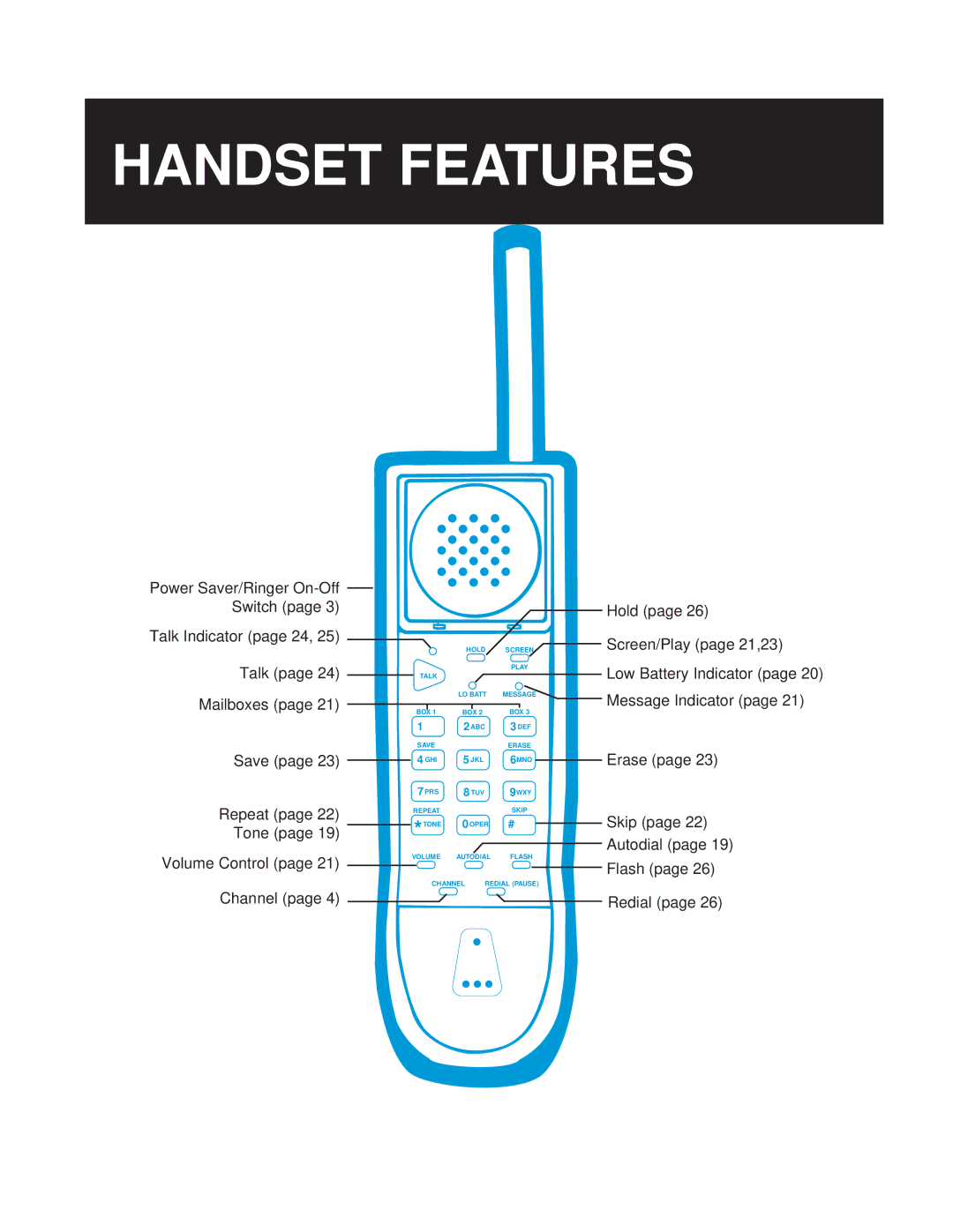 Casio TC-540 manual Handset Features 