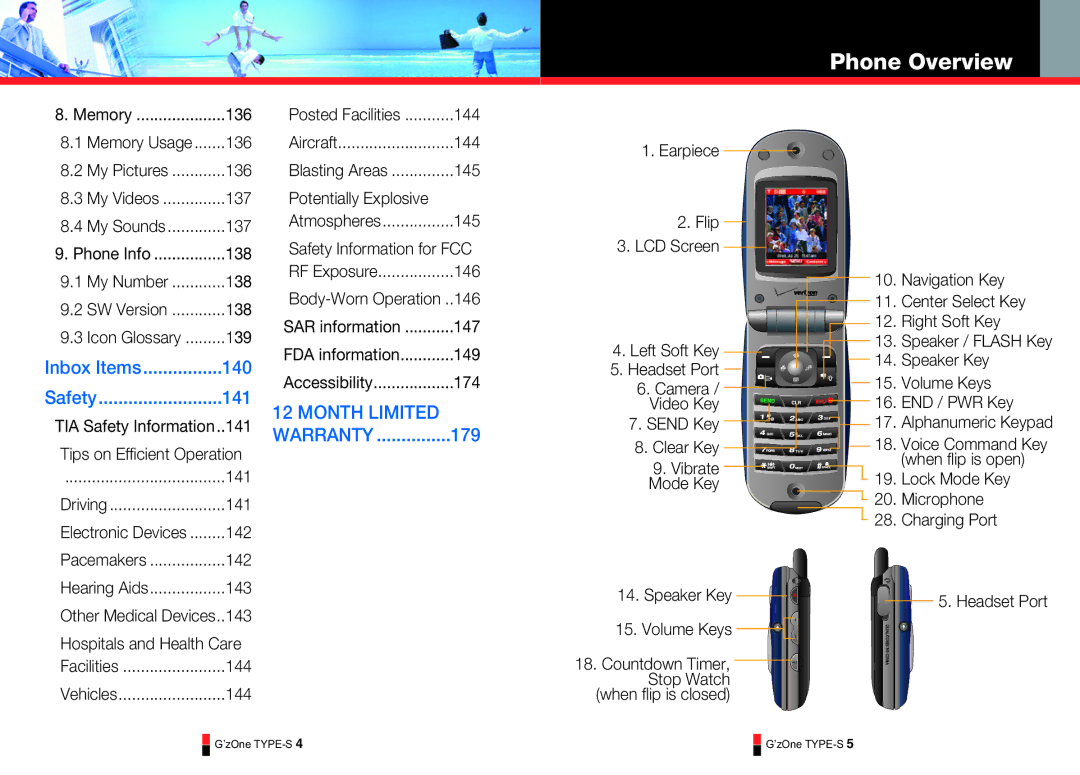 Casio TYPE-S 179, TYPE-S 174, TYPE-S 176, TYPE-S 170, TYPE-S 169, TYPE-S 171, TYPE-S 175, TYPE-S 180, TYPE-S 173 Month Limited 