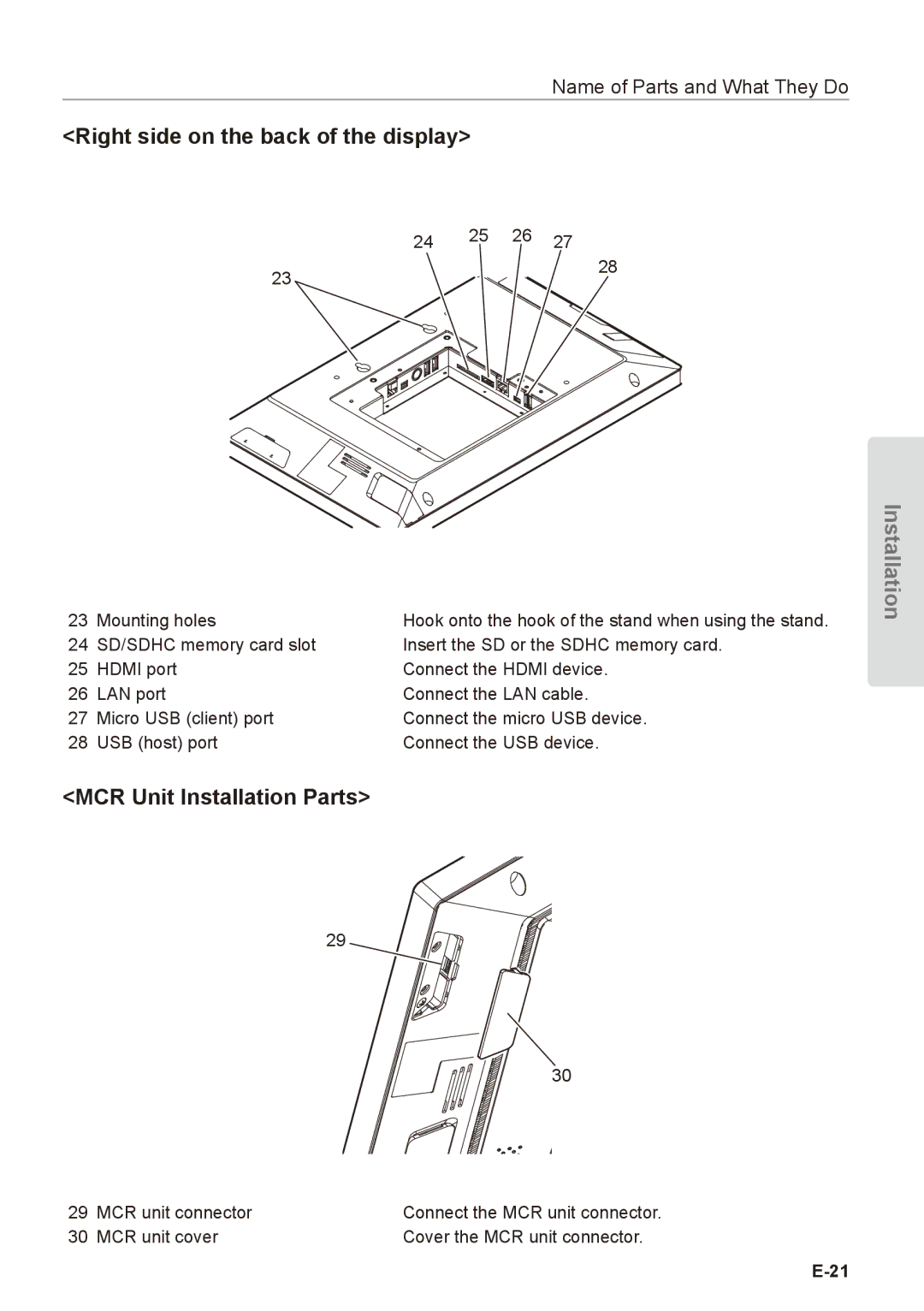 Casio V-R7100, V-R7000 user manual Right side on the back of the display, MCR Unit Installation Parts 