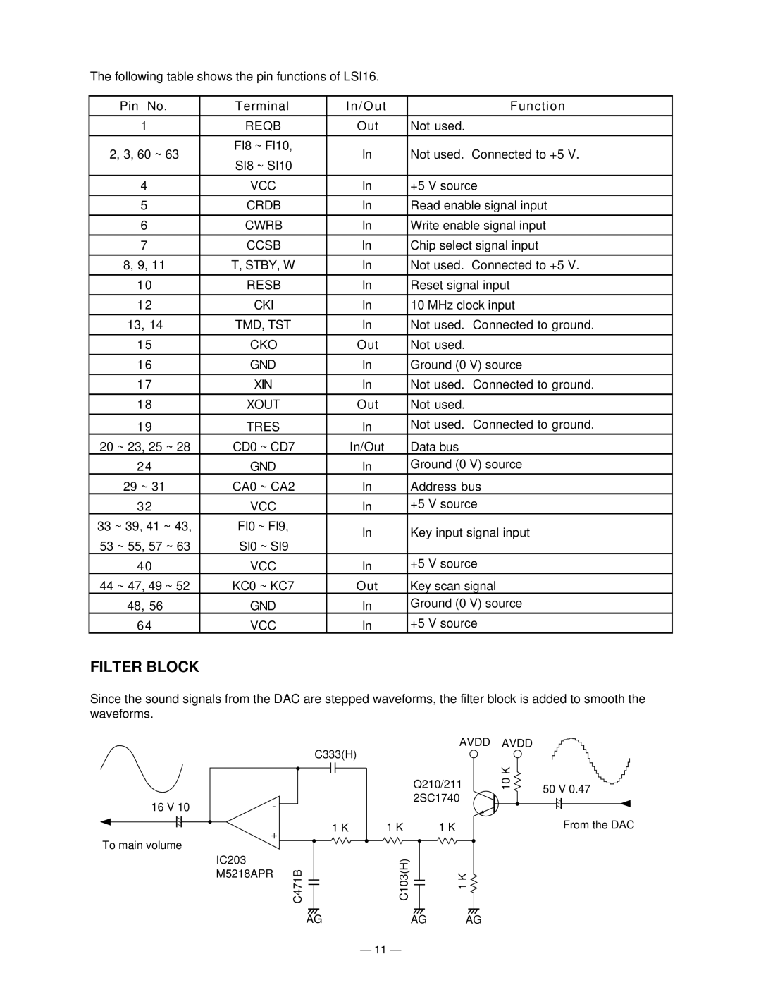 Casio WK-1500 manual Filter Block 