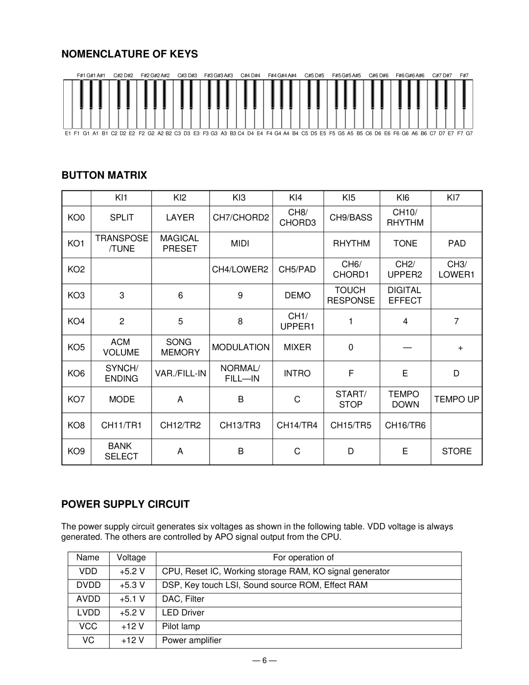 Casio WK-1500 manual Nomenclature of Keys, Button Matrix, Power Supply Circuit 