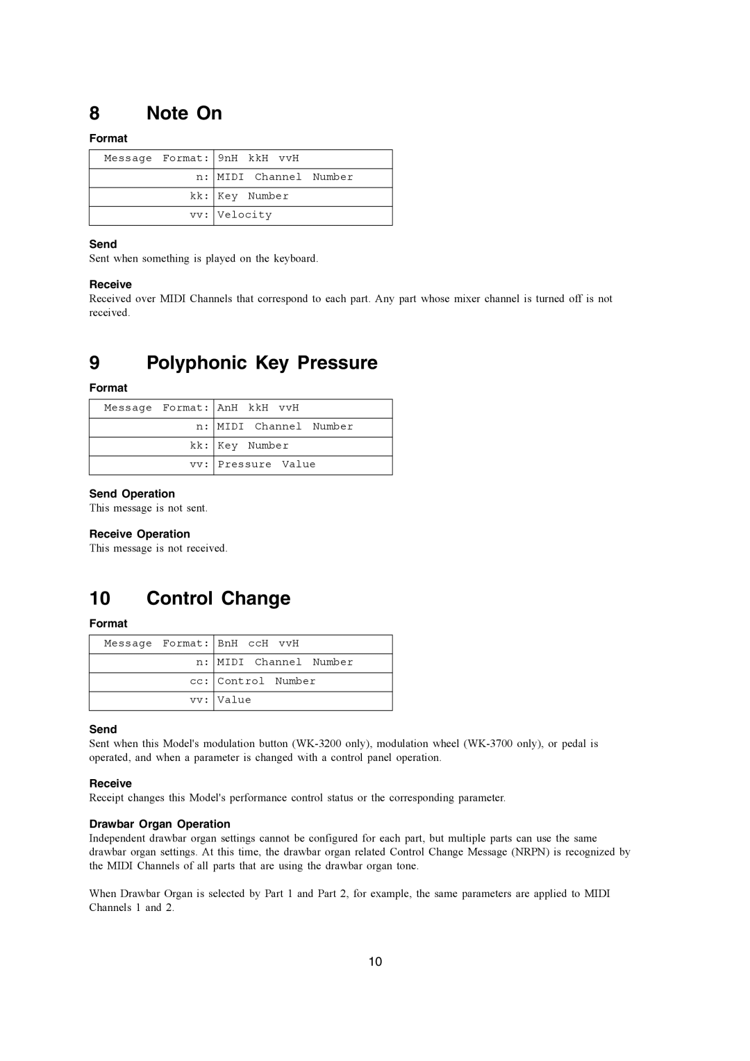 Casio CTK-900, WK-3200 Polyphonic Key Pressure, Control Change, Send Operation, Receive Operation, Drawbar Organ Operation 