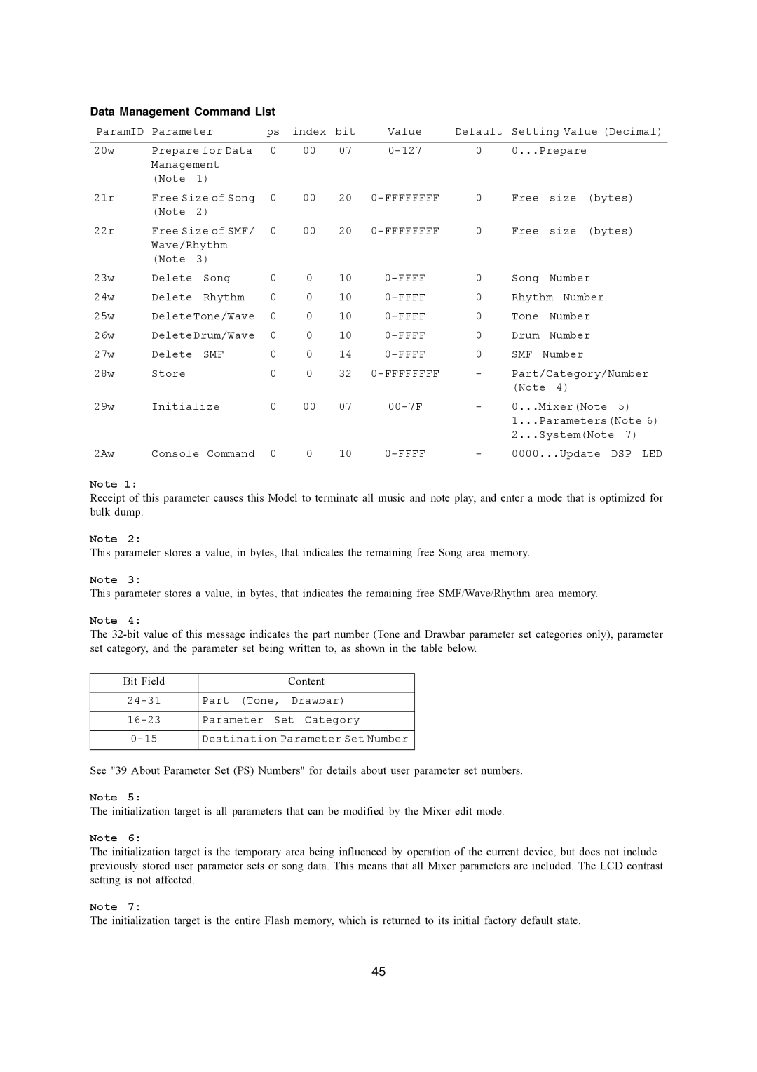 Casio WK-3200, CTK-900, WK-3700 manual Data Management Command List 