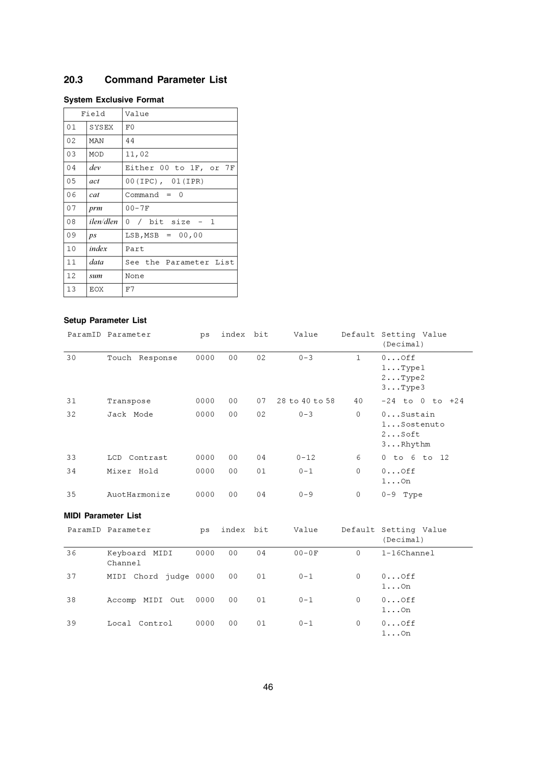 Casio CTK-900, WK-3200, WK-3700 manual Command Parameter List, Setup Parameter List, Midi Parameter List 