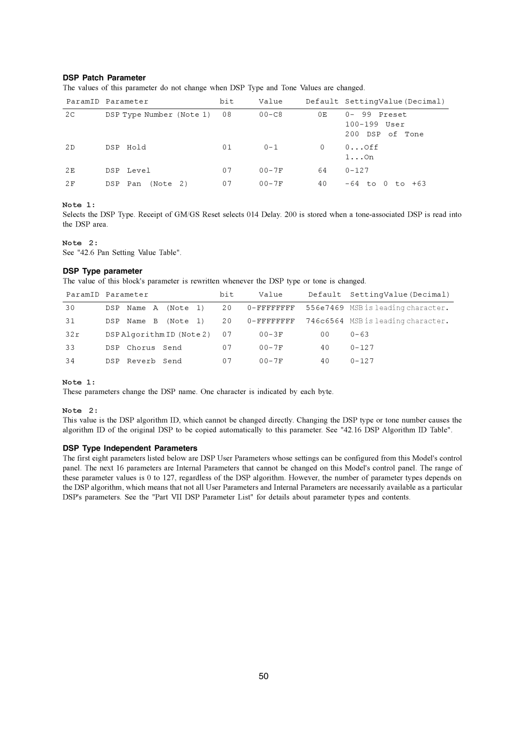 Casio WK-3700, WK-3200, CTK-900 manual DSP Patch Parameter, DSP Type parameter, DSP Type Independent Parameters 