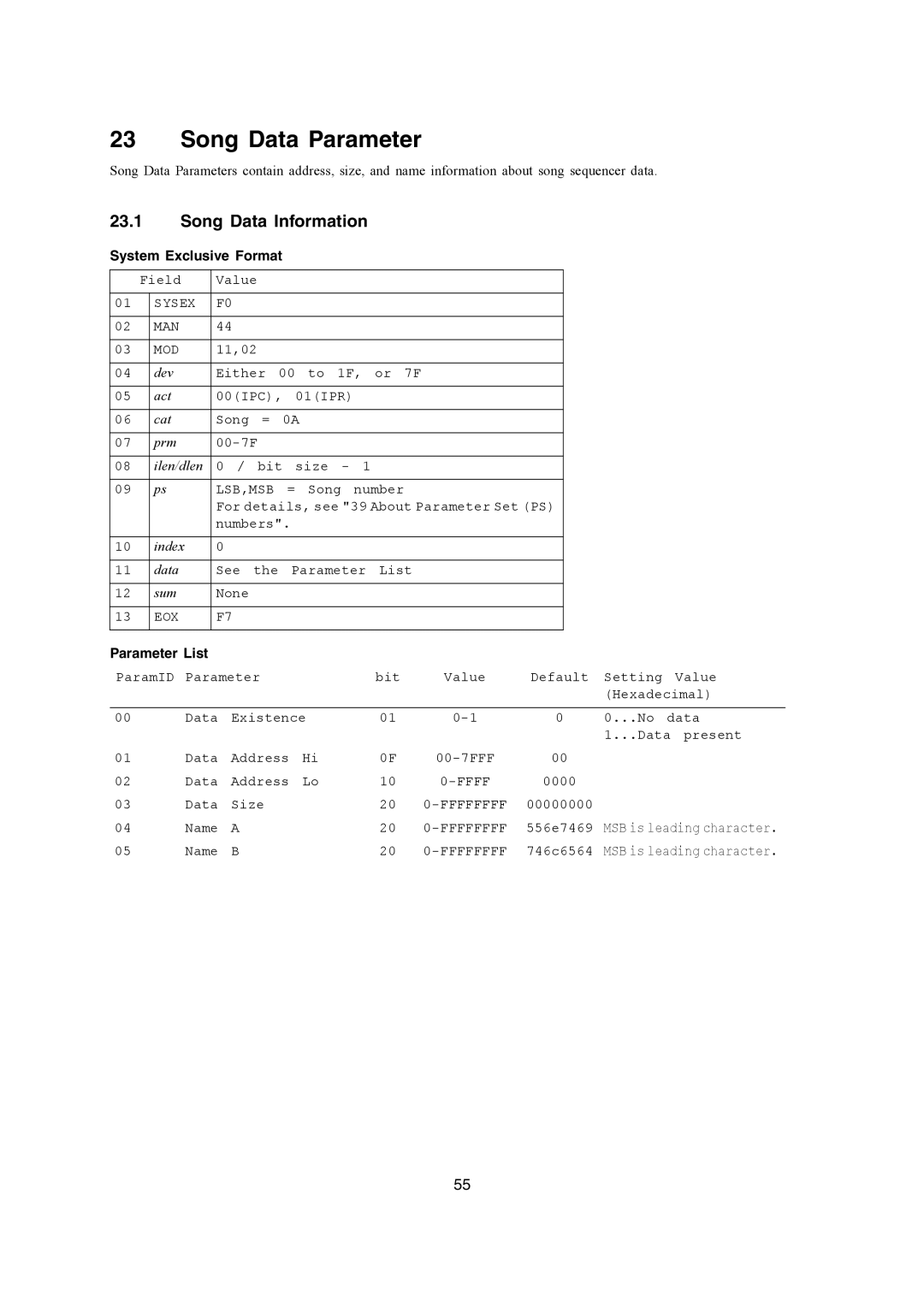 Casio CTK-900, WK-3200, WK-3700 manual Song Data Parameter, Song Data Information 