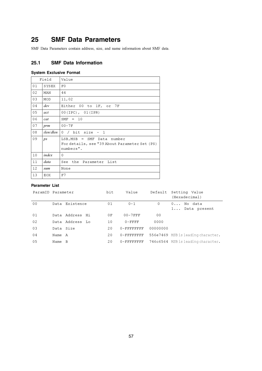 Casio WK-3200, CTK-900, WK-3700 manual SMF Data Parameters, SMF Data Information 