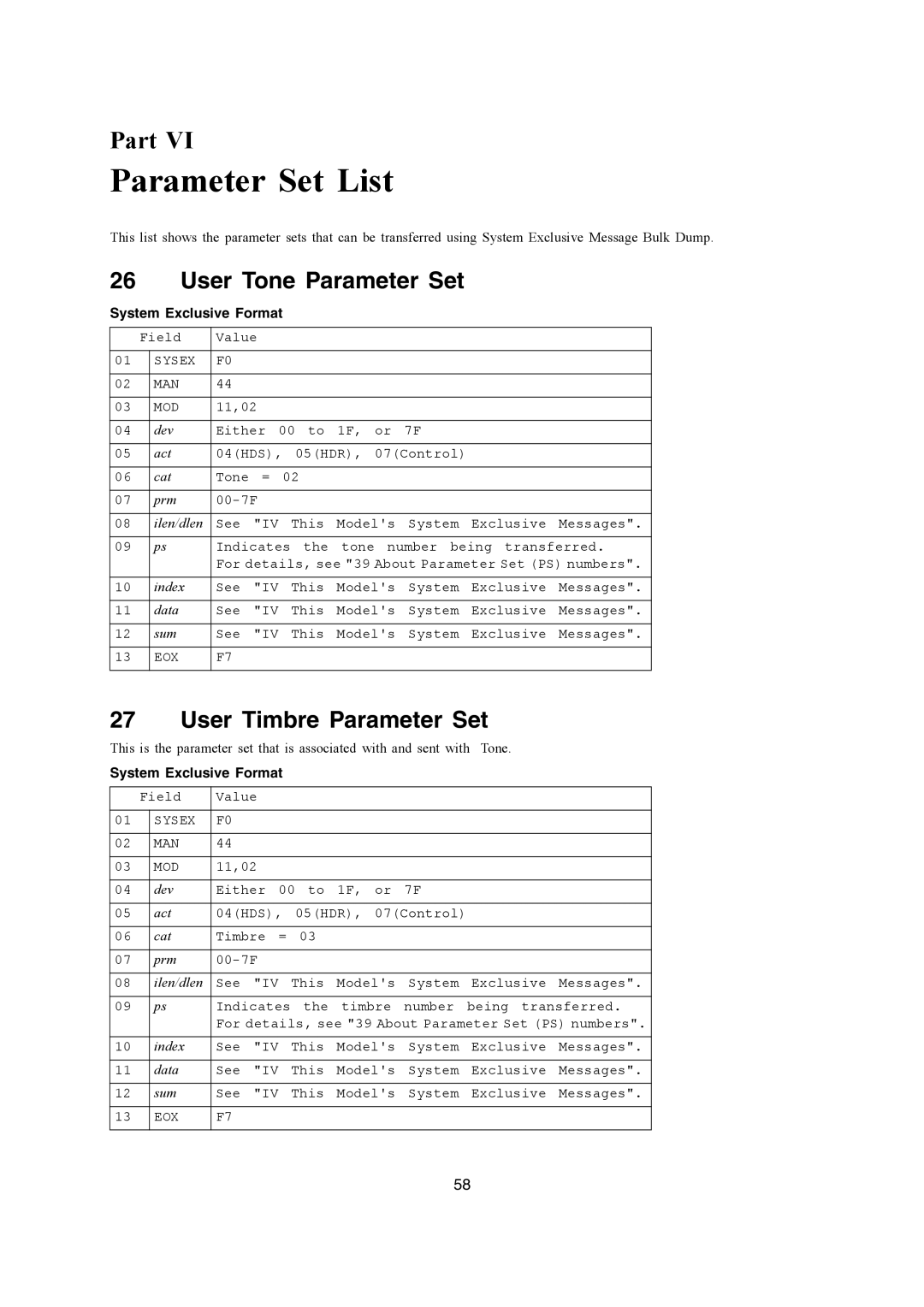 Casio CTK-900, WK-3200, WK-3700 manual Parameter Set List, User Tone Parameter Set, User Timbre Parameter Set 