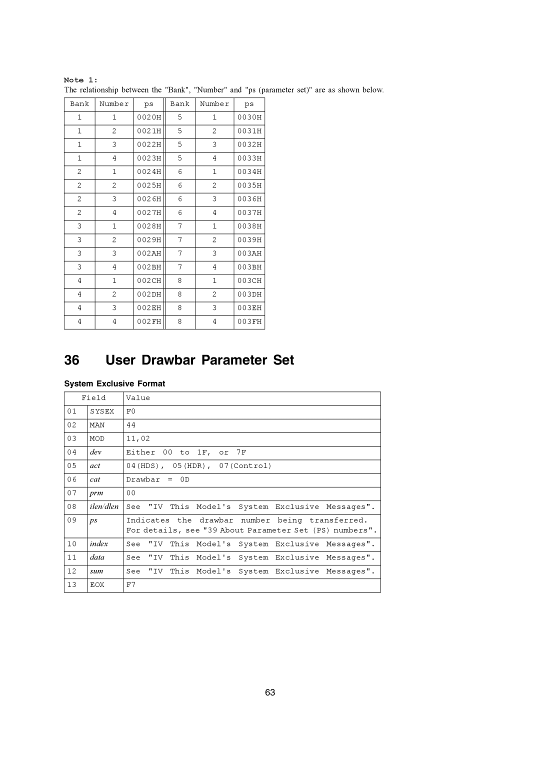 Casio WK-3200, CTK-900, WK-3700 manual User Drawbar Parameter Set 