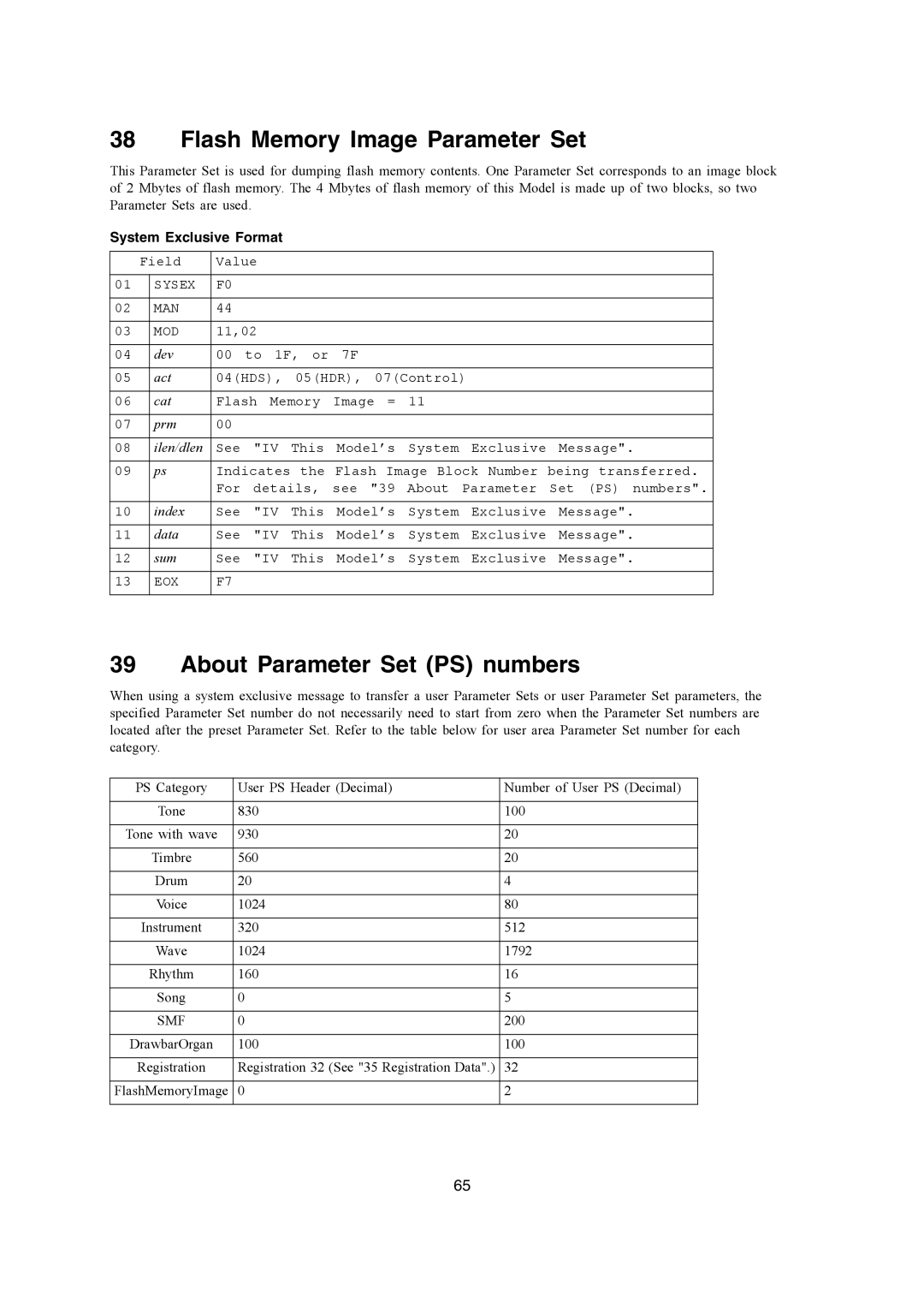 Casio WK-3700, WK-3200, CTK-900 manual Flash Memory Image Parameter Set, About Parameter Set PS numbers 