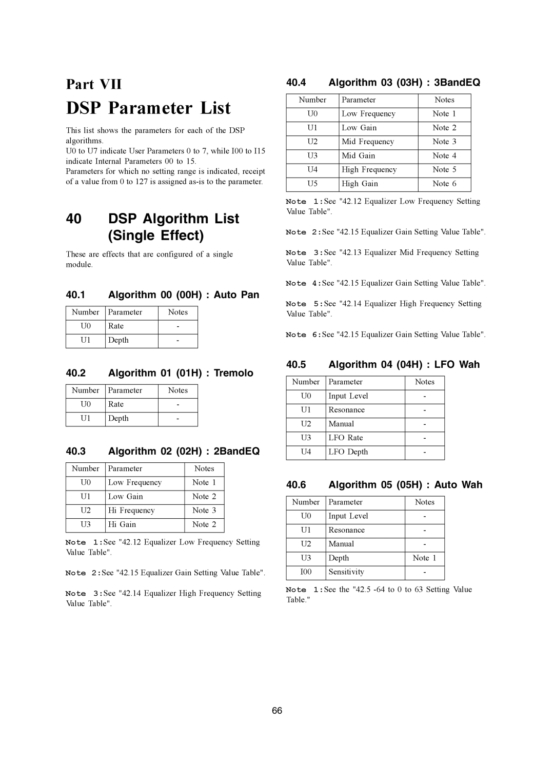 Casio WK-3200, CTK-900, WK-3700 manual DSP Algorithm List Single Effect 