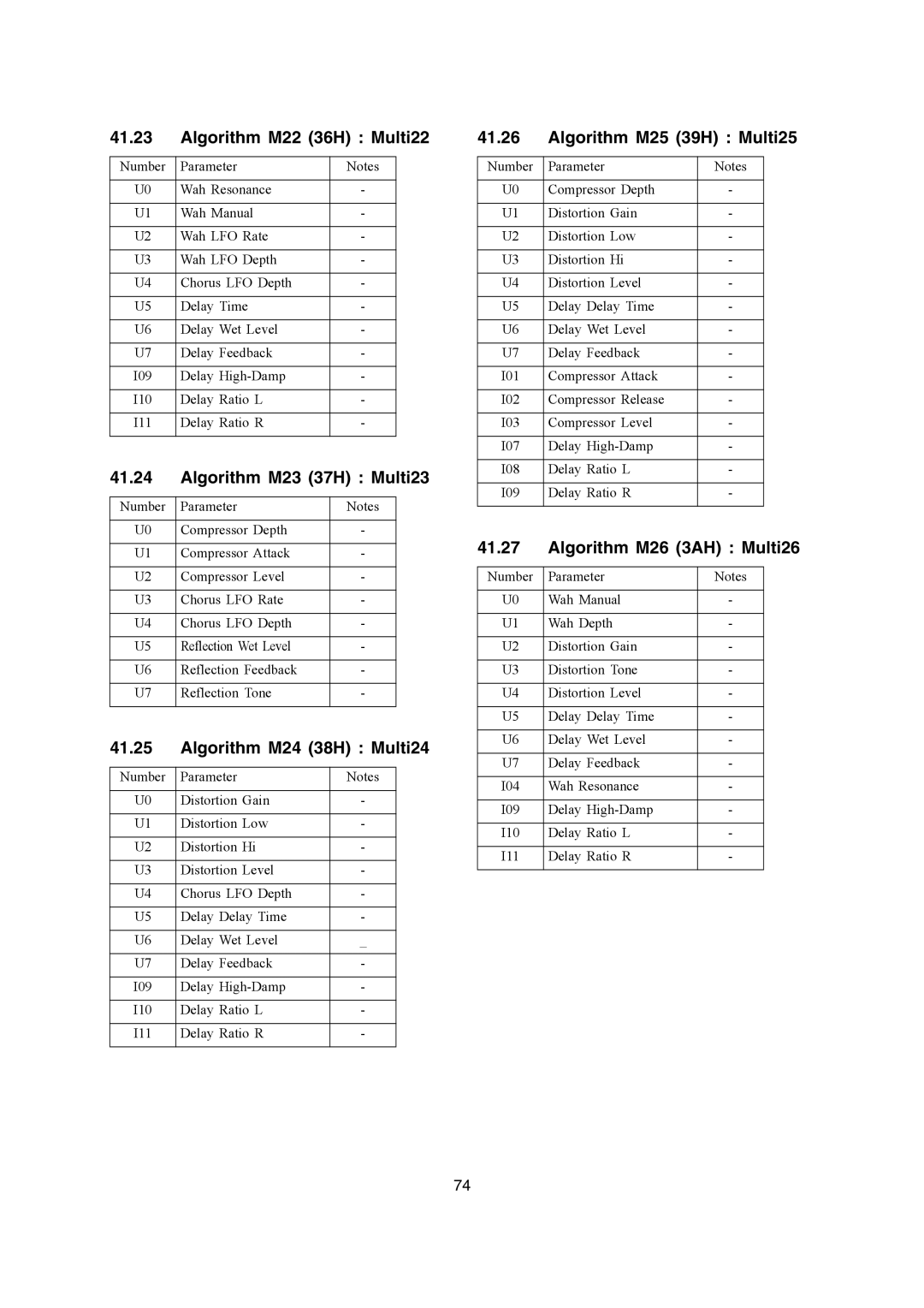 Casio WK-3700 Algorithm M22 36H Multi22, Algorithm M23 37H Multi23, Algorithm M24 38H Multi24, Algorithm M25 39H Multi25 