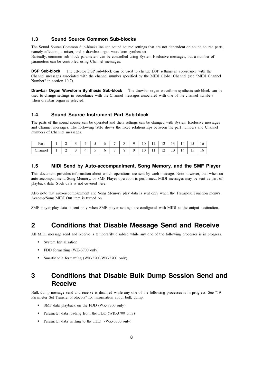 Casio WK-3700 Conditions that Disable Message Send and Receive, Conditions that Disable Bulk Dump Session Send and Receive 