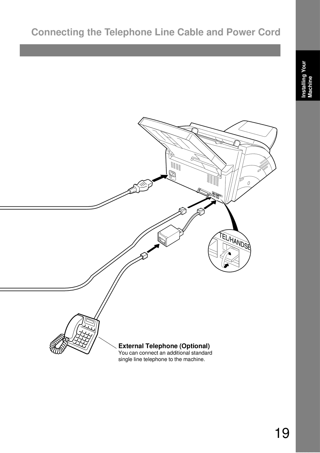 Castelle UF-490 appendix Connecting the Telephone Line Cable and Power Cord, External Telephone Optional 