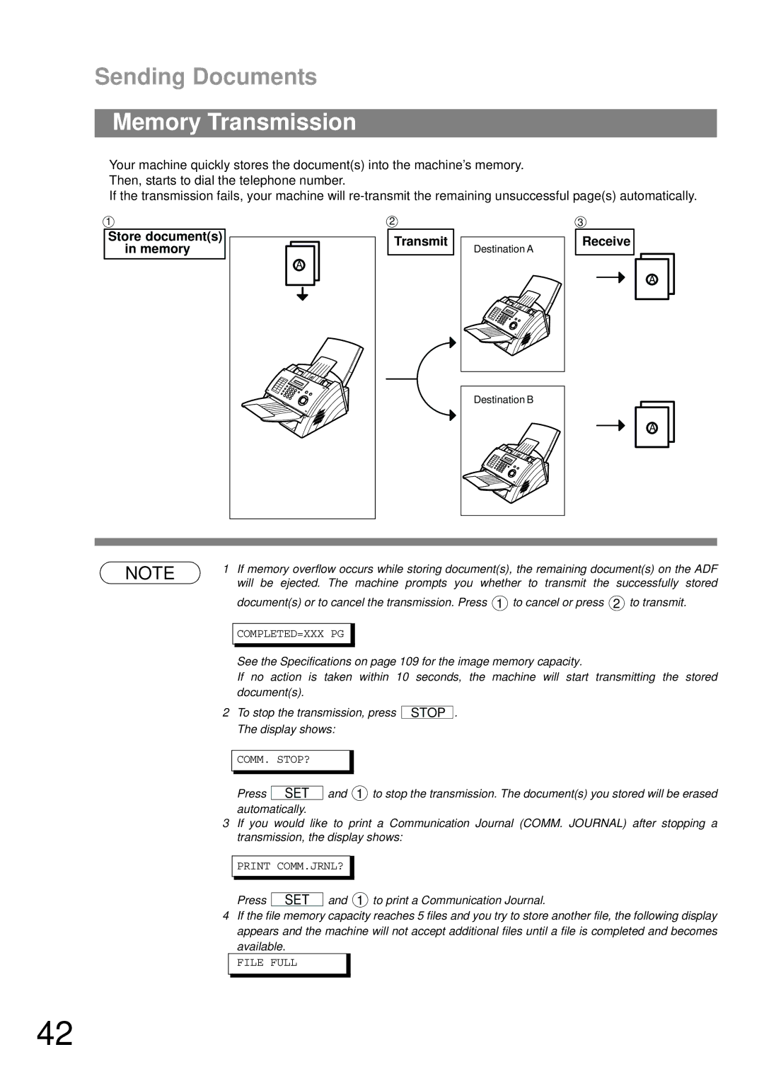 Castelle UF-490 appendix Sending Documents, Memory Transmission, Store documents in memory Transmit, Receive 