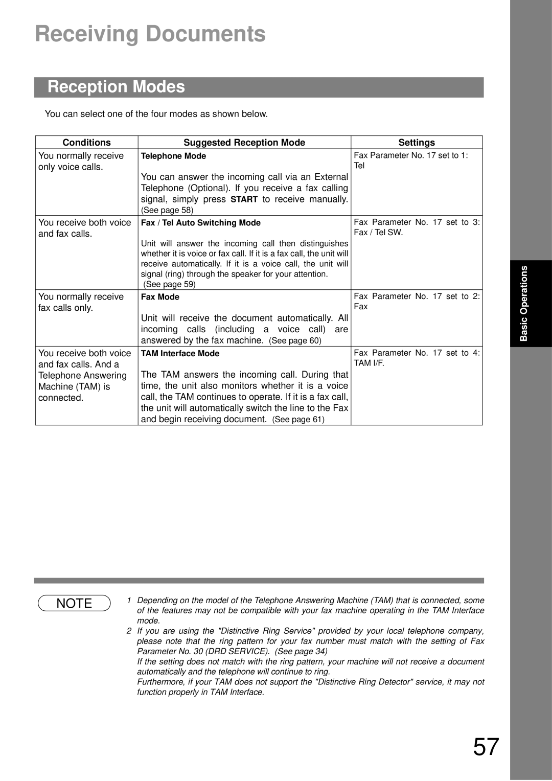 Castelle UF-490 appendix Receiving Documents, Reception Modes, Conditions Suggested Reception Mode Settings 