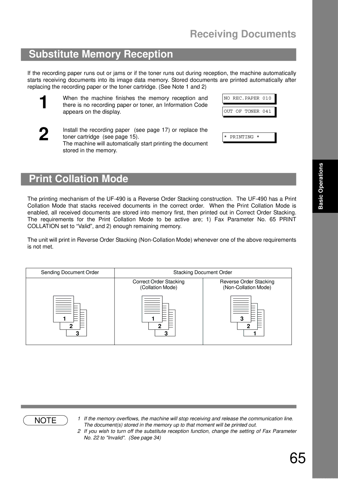 Castelle UF-490 appendix Substitute Memory Reception, Print Collation Mode 