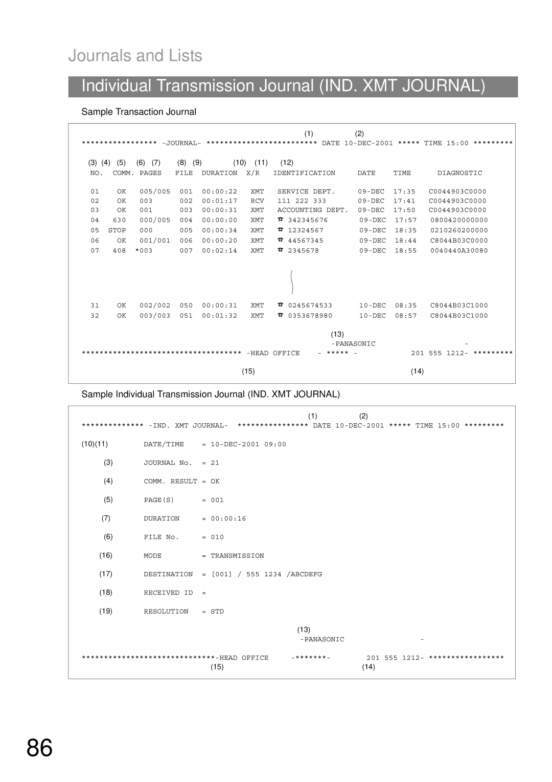 Castelle UF-490 appendix Sample Transaction Journal, Sample Individual Transmission Journal IND. XMT Journal 