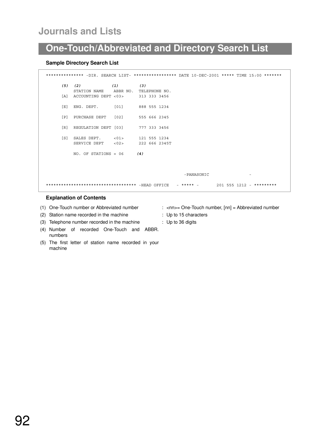 Castelle UF-490 appendix Sample Directory Search List, Explanation of Contents 