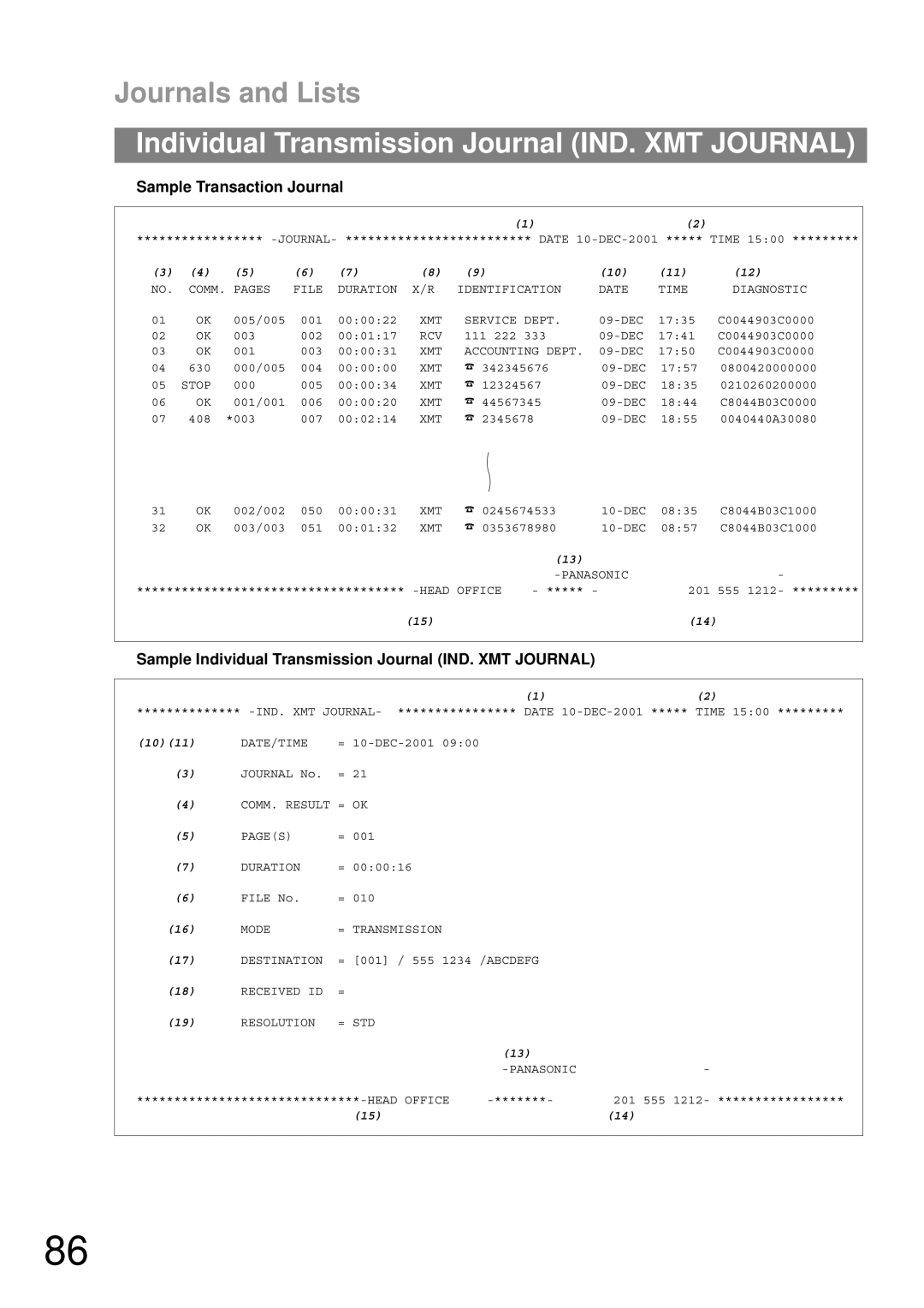 Castelle UF-490 appendix Journals and Lists, Individual Transmission Journal IND. XMT JOURNAL, Sample Transaction Journal 