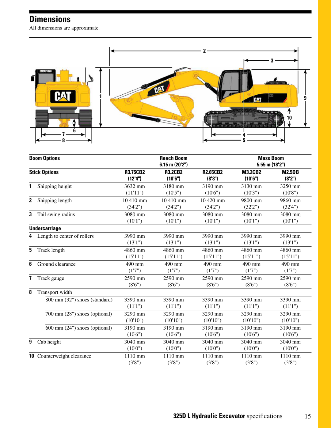 CAT 325DL manual Dimensions, Boom Options, Stick Options, Undercarriage 