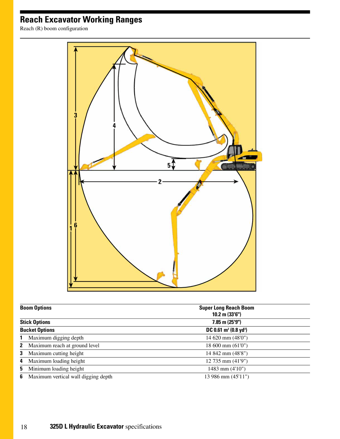 CAT 325DL manual Reach Excavator Working Ranges 