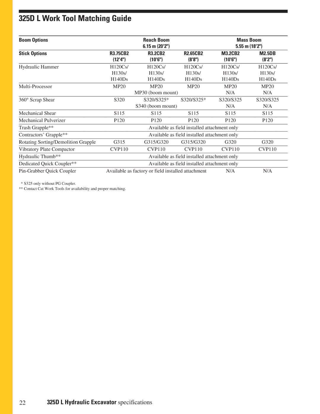 CAT 325DL manual 325D L Work Tool Matching Guide, Boom Options 