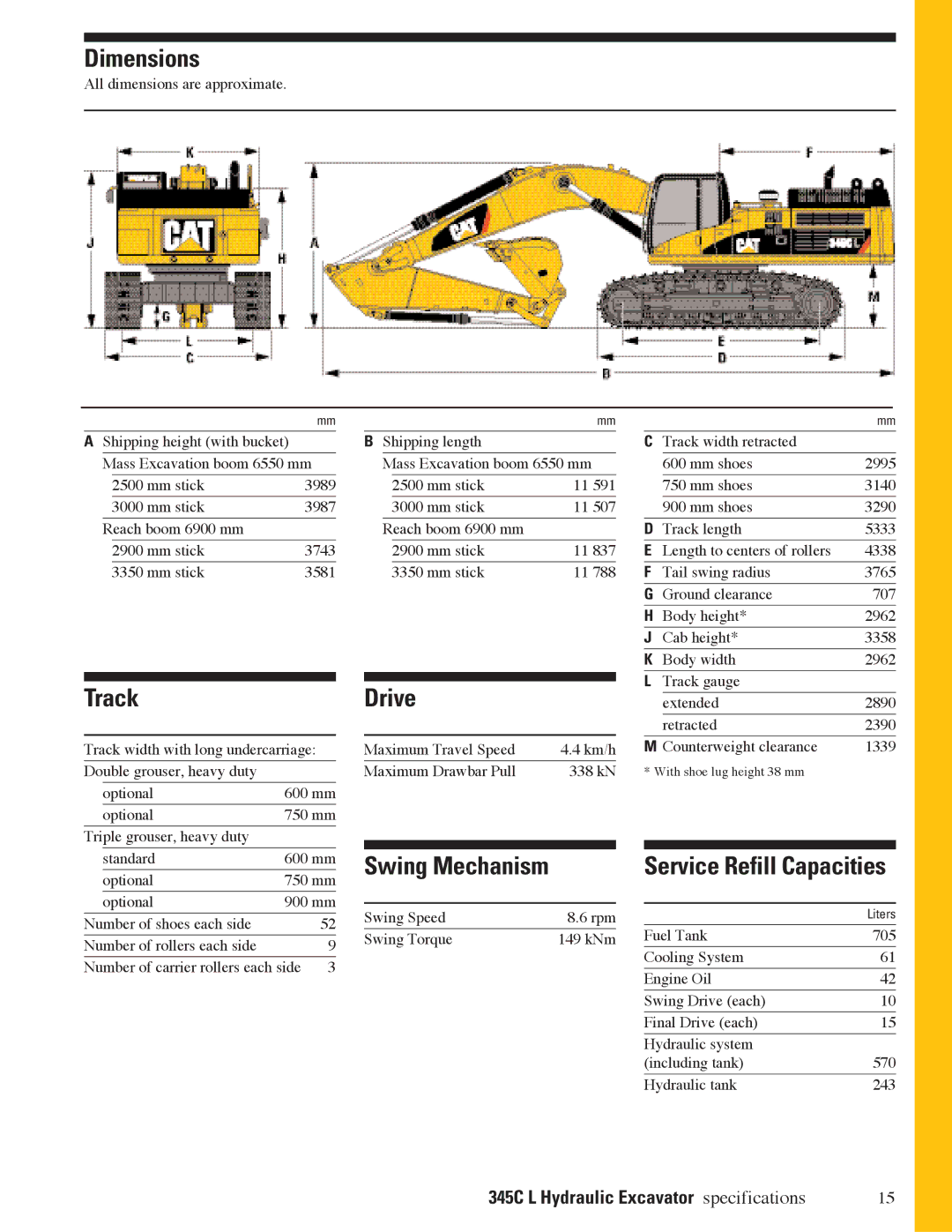 CAT 345C L manual Dimensions, TrackDrive, Swing Mechanism, Service Refill Capacities 