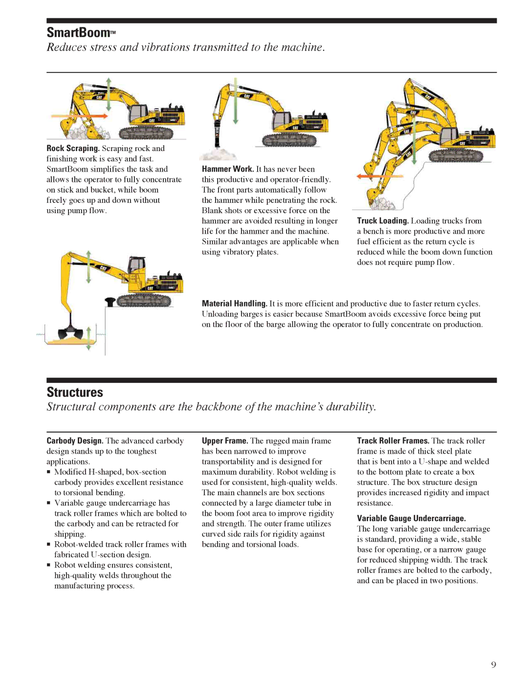 CAT 345C L manual SmartBoomTM, Structures, Variable Gauge Undercarriage 