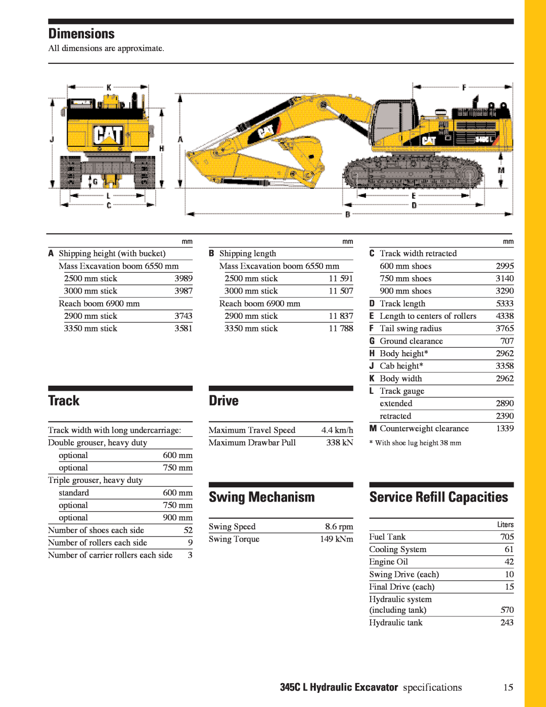 CAT manual Dimensions, TrackDrive, Swing Mechanism, Service Refill Capacities, 345C L Hydraulic Excavator specifications 