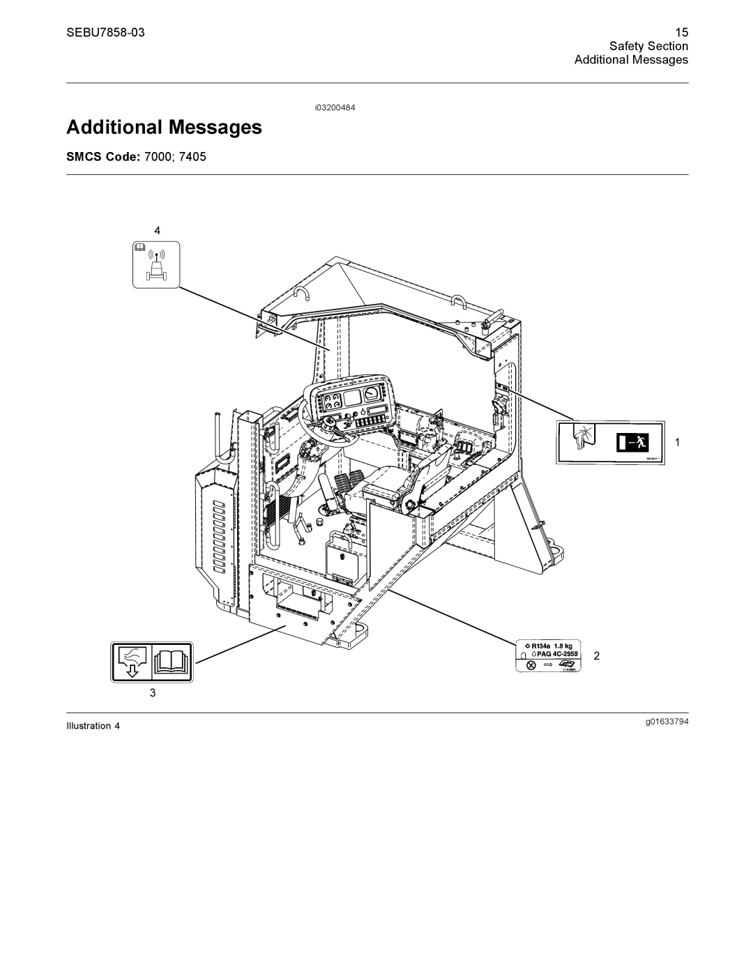 CAT 627G manual Additional Messages, Smcs Code 7000 