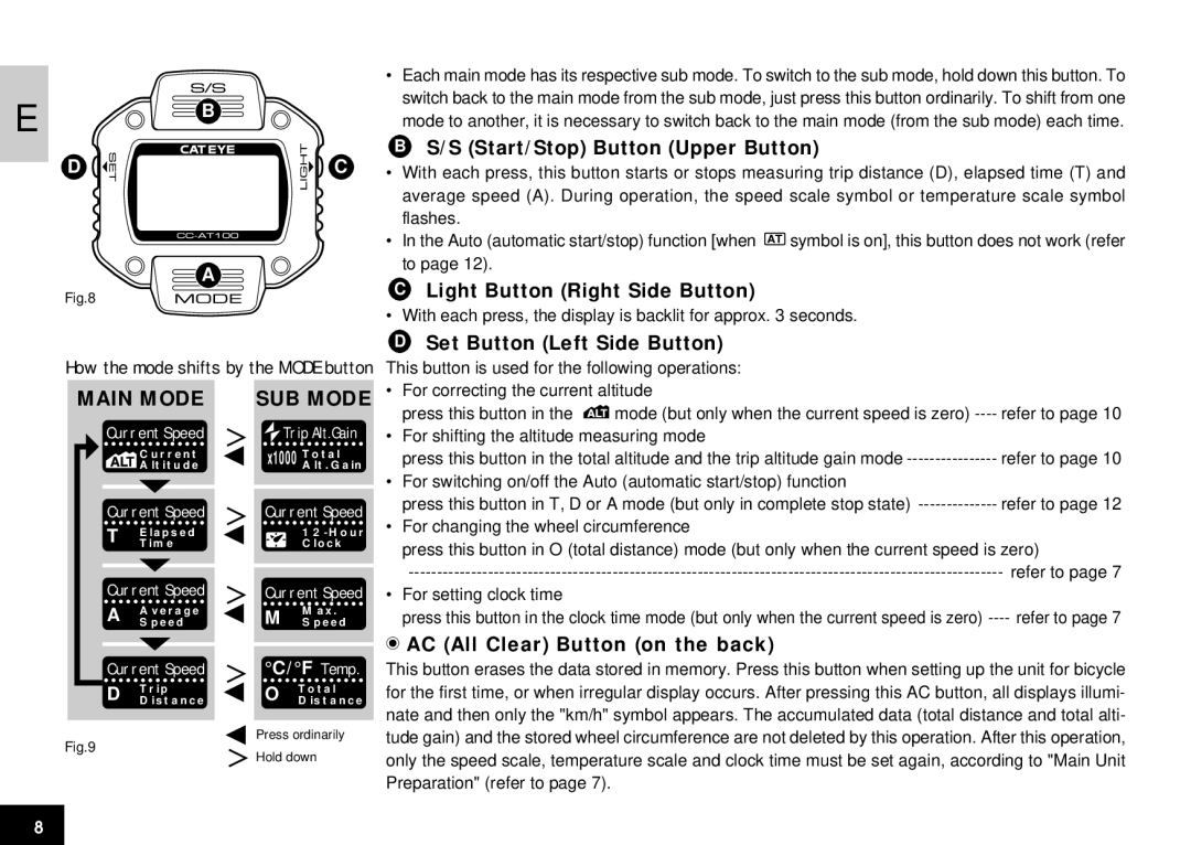 Cateye CC-AT100 manual Main Mode SUB Mode 