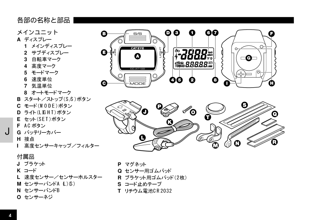 Cateye CC-AT100 manual 各部の名称と部品, メインユニット, 付属品 