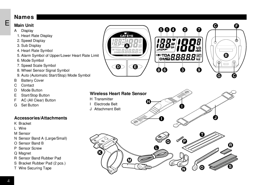 Cateye CC-HB100 manual Names, Main Unit, Accessories/Attachments 