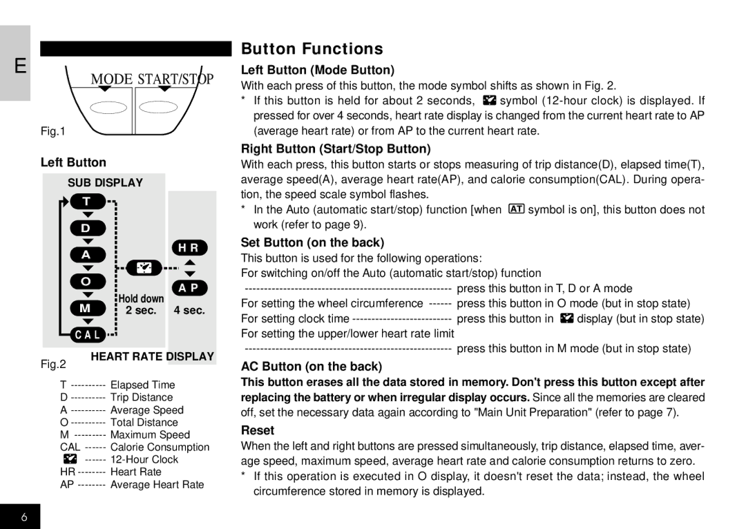 Cateye CC-HB100 manual Button Functions 