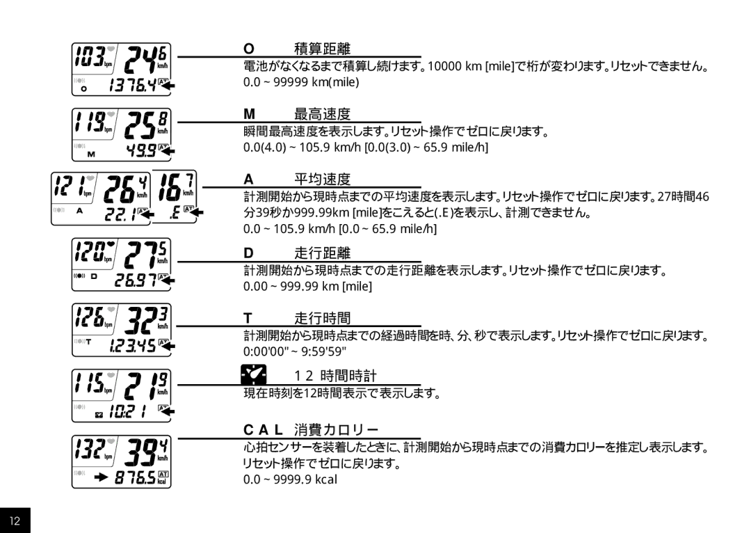 Cateye CC-HB100 manual 積算距離, 最高速度, 平均速度, 走行距離, 走行時間, 12 時間時計, Cal 消費カロリー 