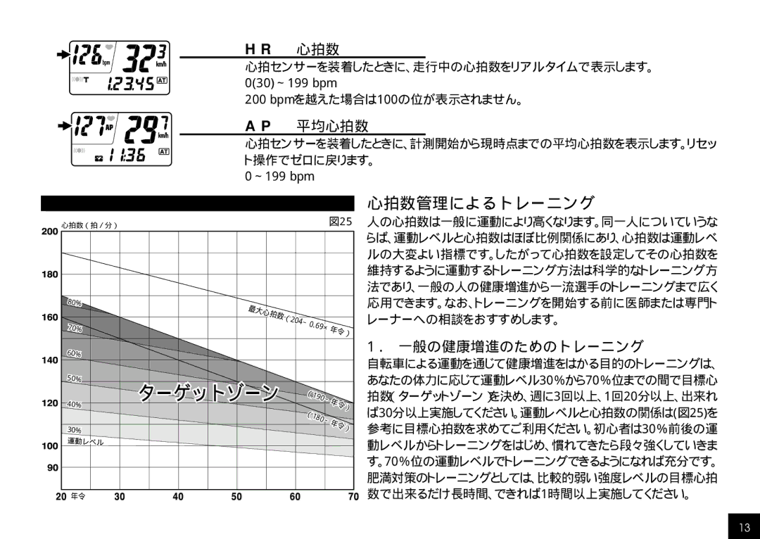 Cateye CC-HB100 manual 心拍数管理によるトレーニング, Ap 平均心拍数, 一般の健康増進のためのトレーニング 