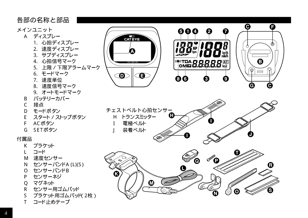 Cateye CC-HB100 manual 各部の名称と部品, メインユニット, 付属品, チェストベルト心拍センサー 