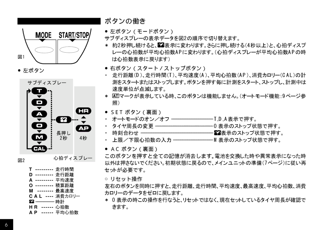 Cateye CC-HB100 manual ボタンの働き 