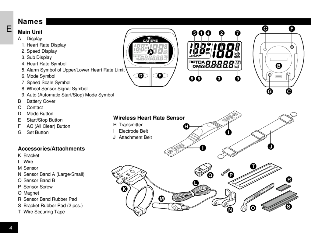 Cateye CC-HB1OO instruction manual Names, Main Unit, Wireless Heart Rate Sensor, Accessories/Attachments 