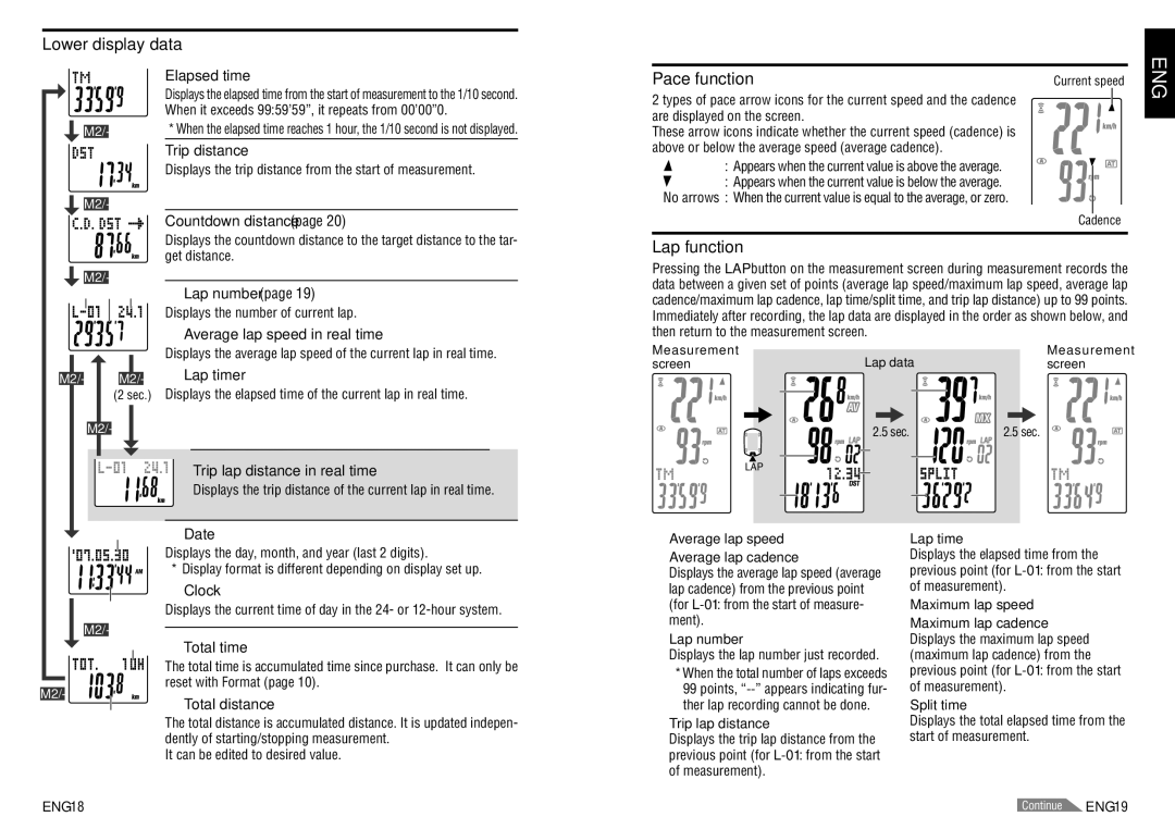 Cateye CC-TR200DW (V2c) instruction manual Lower display data, Pace function, Lap function 