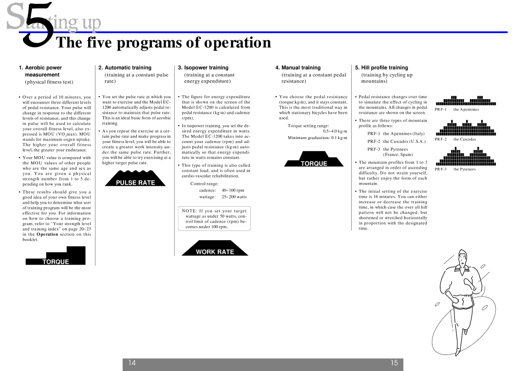 Cateye EC-1200 operating instructions Five programs of operation 